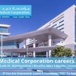 Hamad Medical Corporation (HMC)